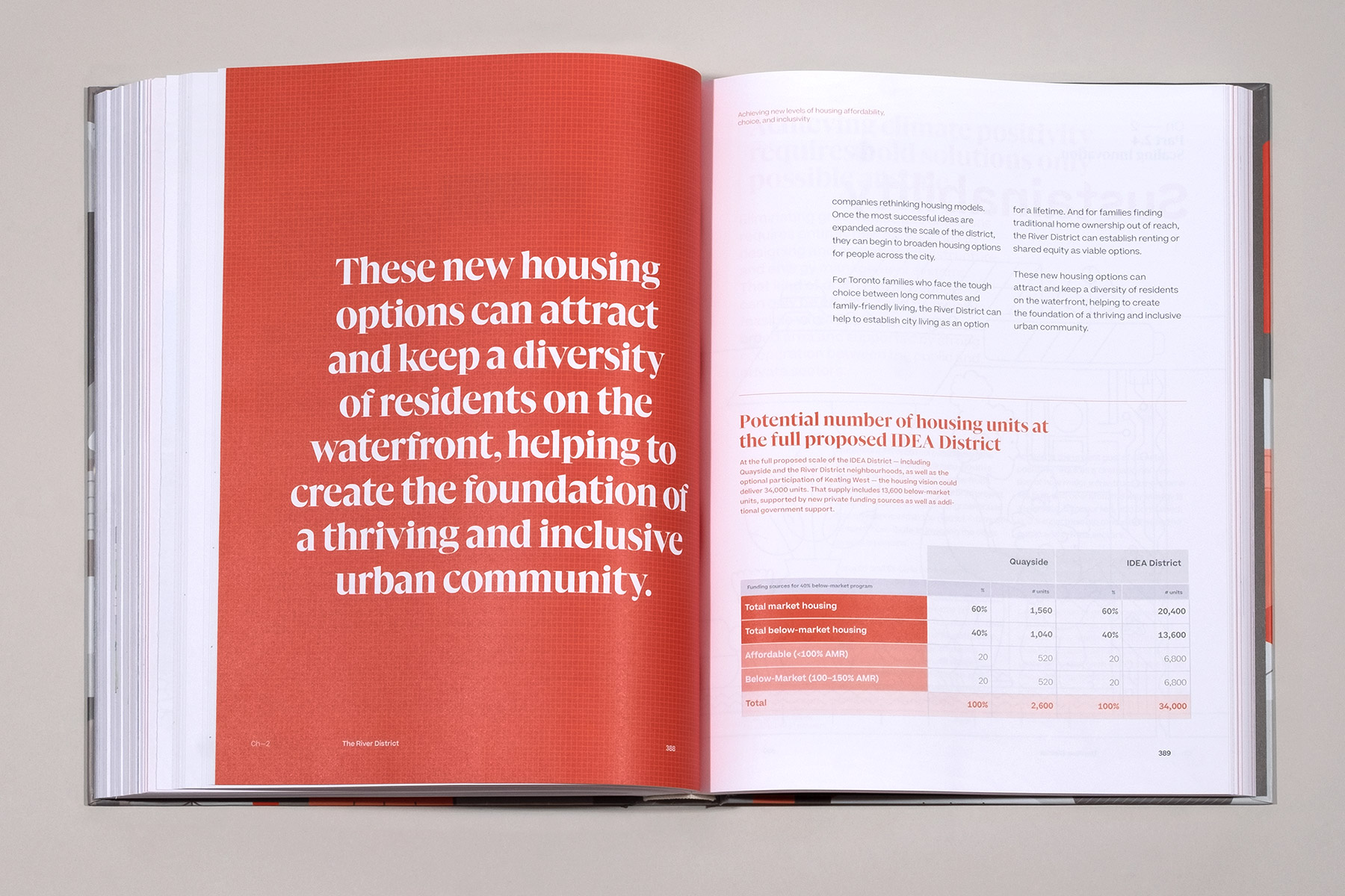 Sidewalk Labs’ Toronto Tomorrow master plan