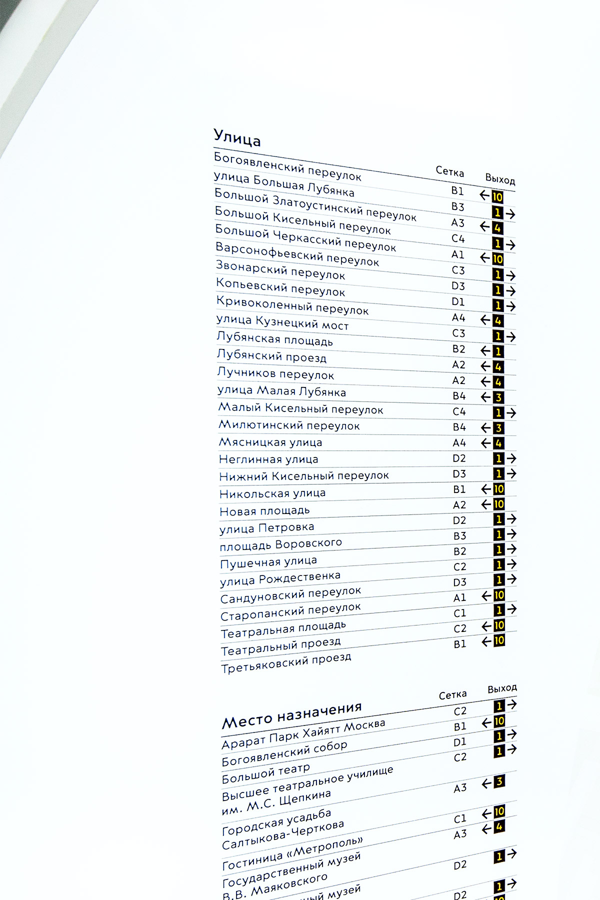 Wayfinding for Moscow